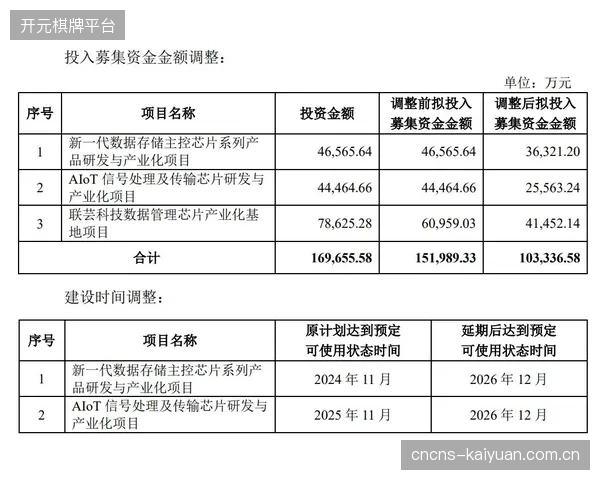 仅占装备总预算3%的投入：数据显示，投资于一块通过认证的高性能马臀皮护指，是提升撒放稳定性和预防伤害方面，性价比最高的选择